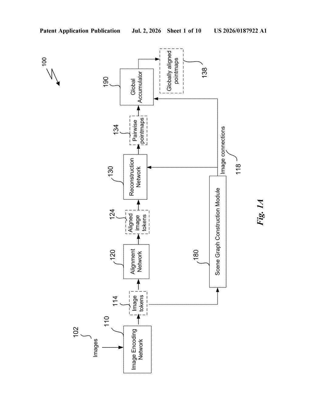 Nvidia Patent: AI-Powered 3D Scene Reconstruction — figure from US 2026/0187922 A1