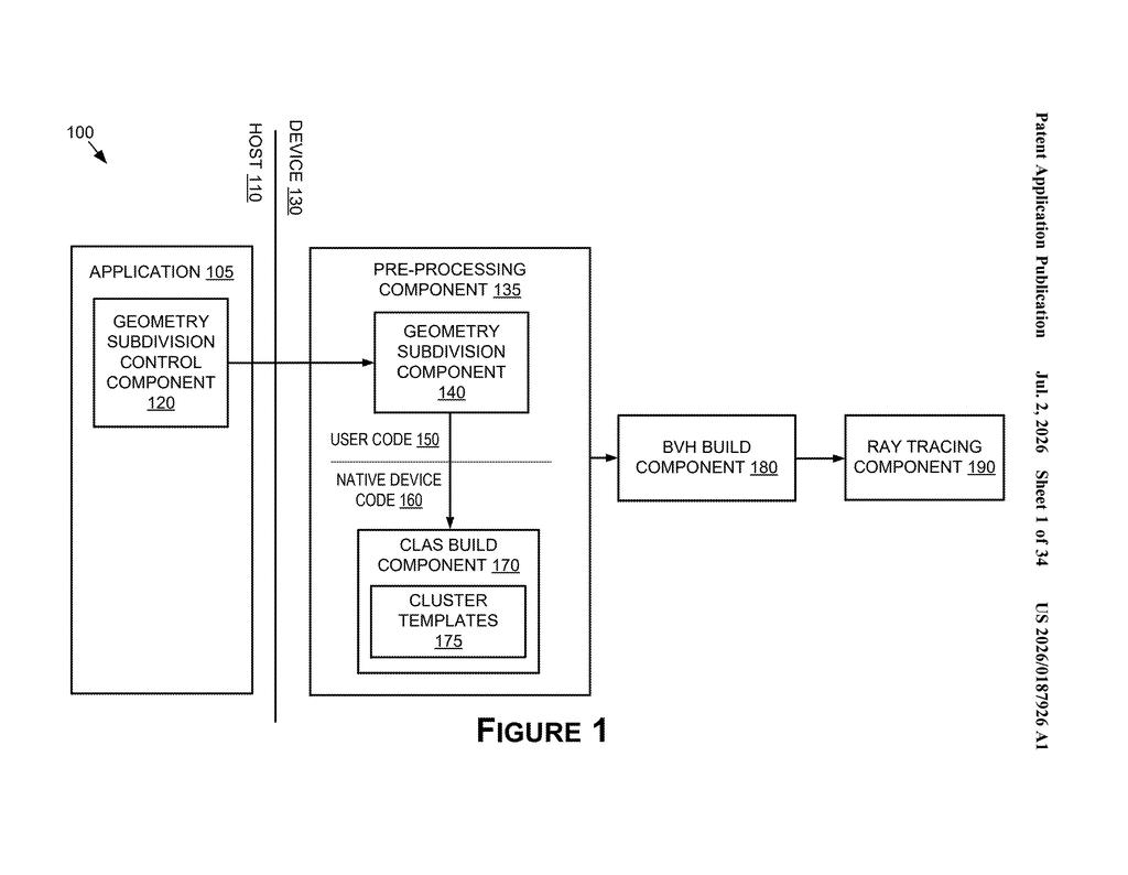 Nvidia Patent: Faster 3D Rendering with Precomputed Triangle Clusters — figure from US 2026/0187926 A1