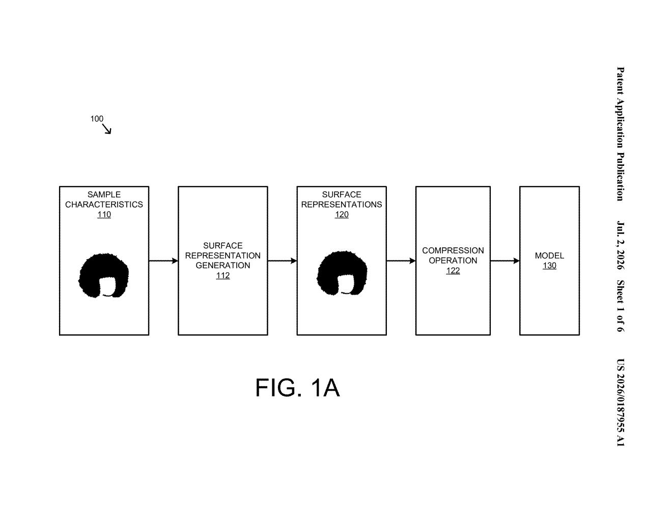 Google Patent: Generating Detailed 3D Human Models — figure from US 2026/0187955 A1