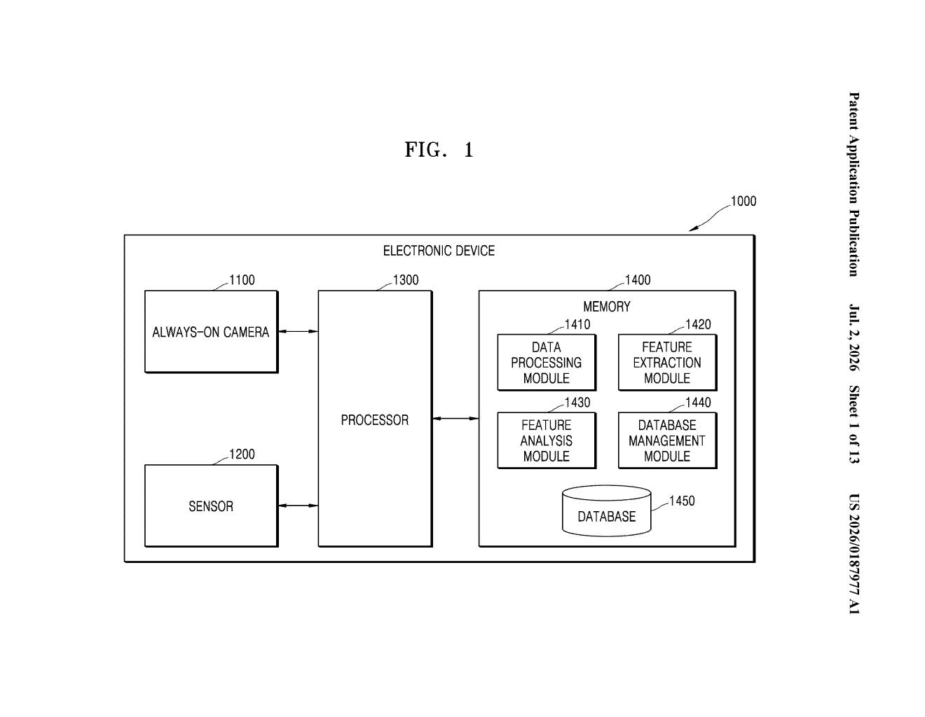 Samsung Patent: Always-On Camera With Sensor Fusion — figure from US 2026/0187977 A1