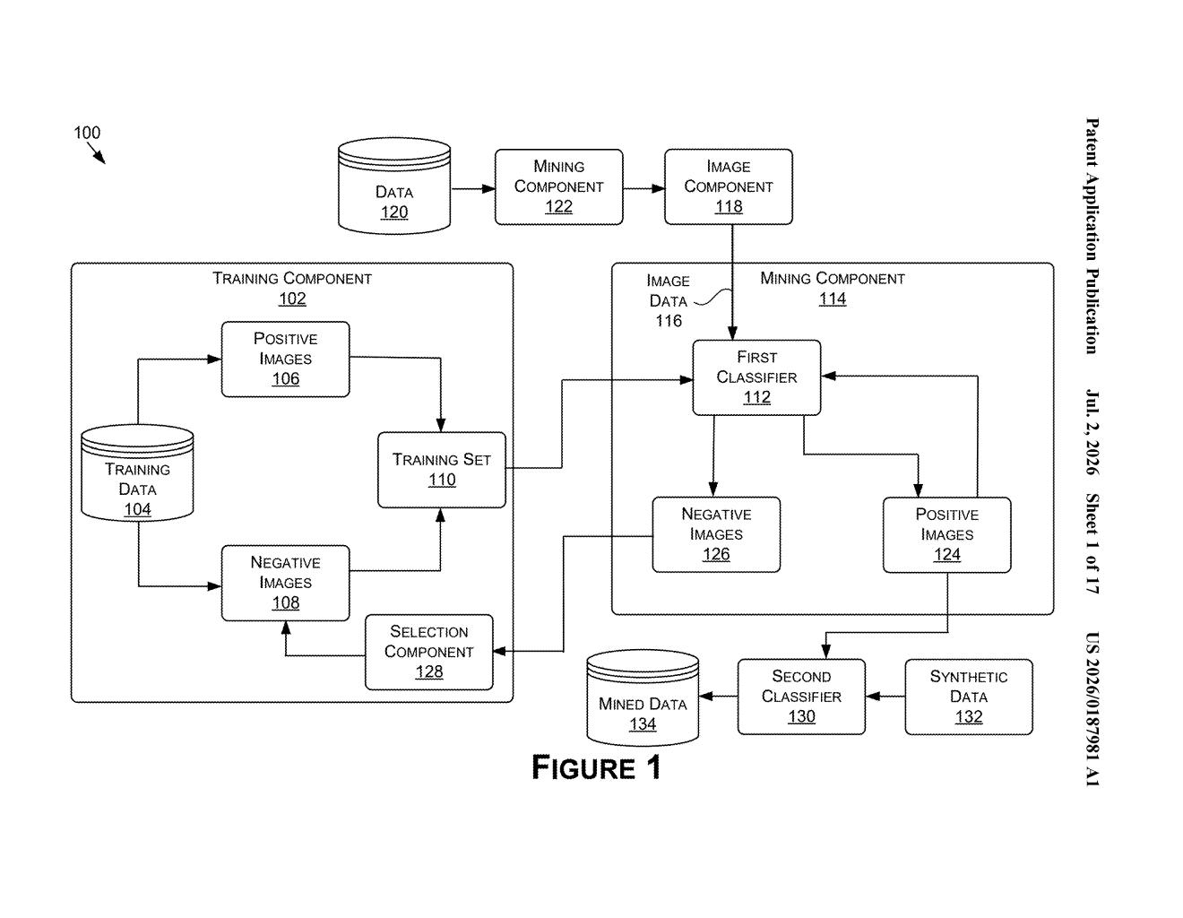 Nvidia Patent: Self-Improving Training Data for Self-Driving Cars — figure from US 2026/0187981 A1