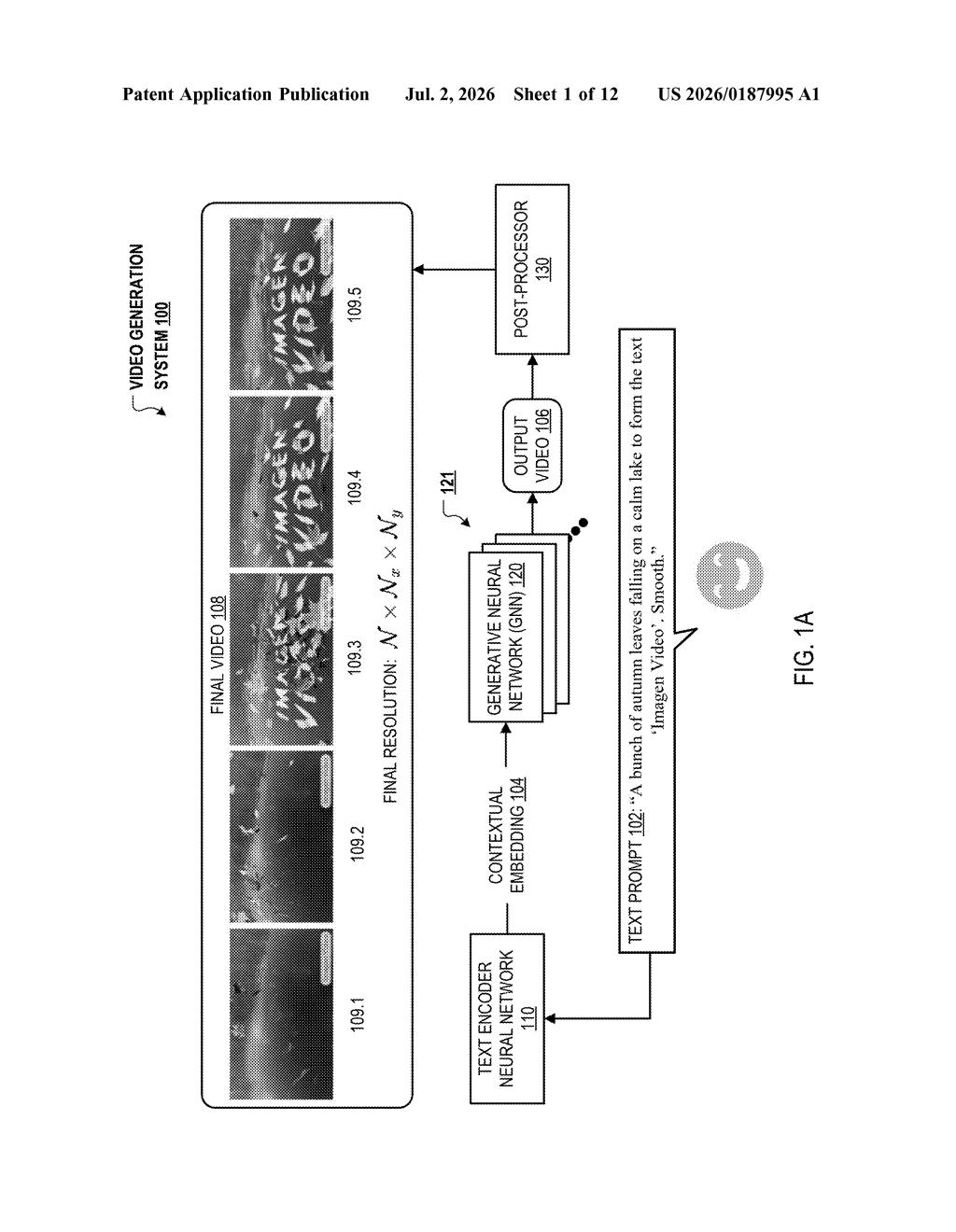 Google Patent: AI Video Generation from Text Prompts — figure from US 2026/0187995 A1