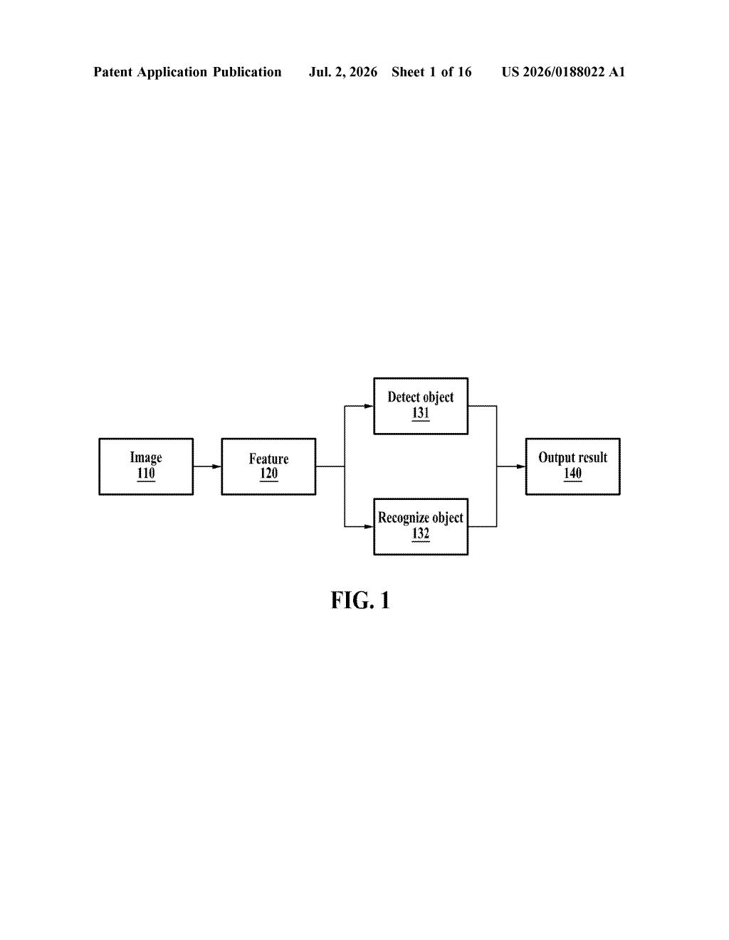 Samsung Patent: Two-Stage Traffic Sign Recognition System — figure from US 2026/0188022 A1
