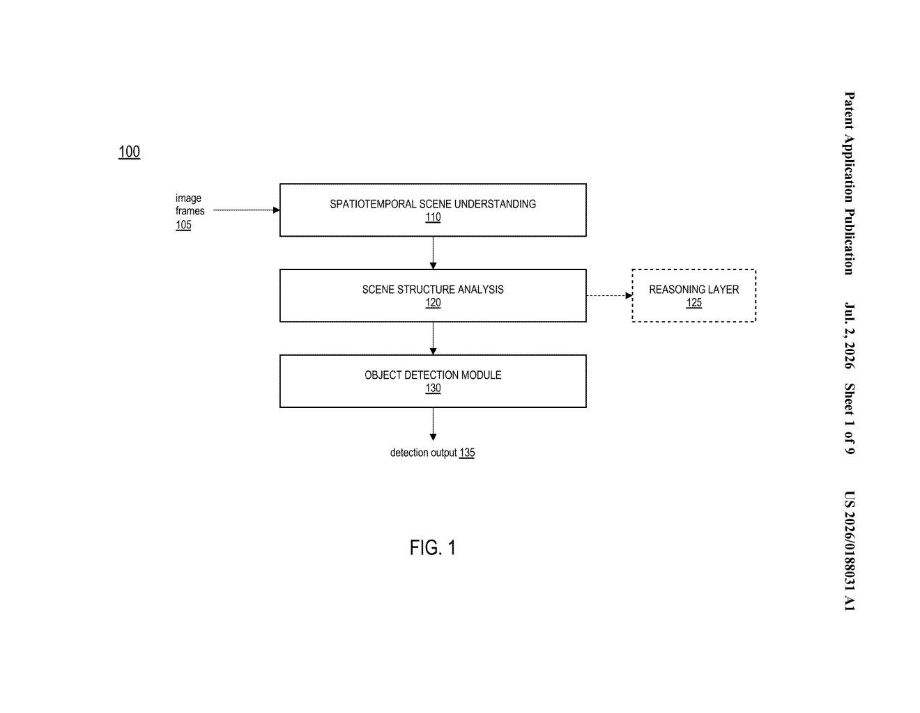 Intel Patent: Object Detection Using Scene Understanding — figure from US 2026/0188031 A1