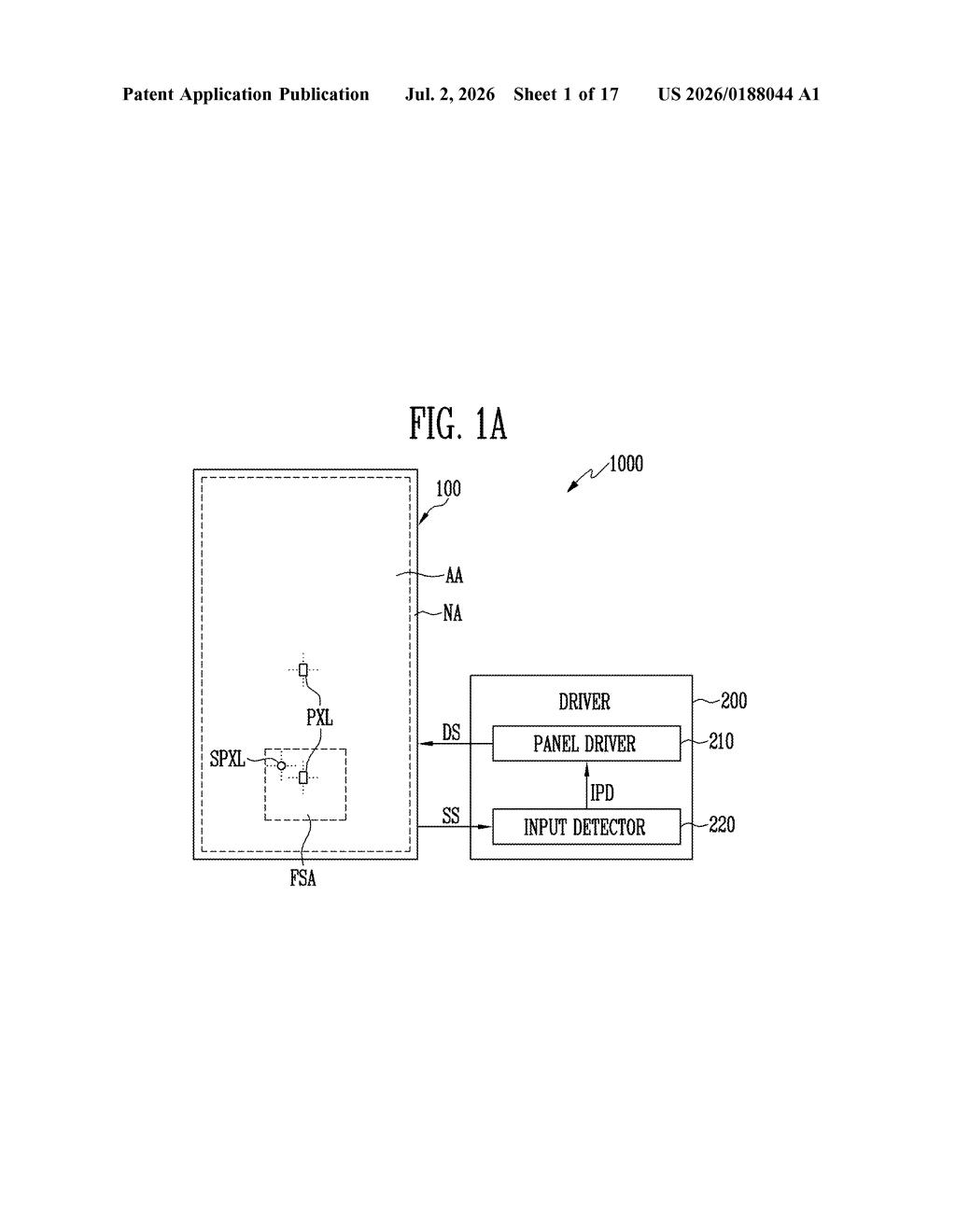 Samsung Display Patent: In-Screen Touch Sensing Explained — figure from US 2026/0188044 A1
