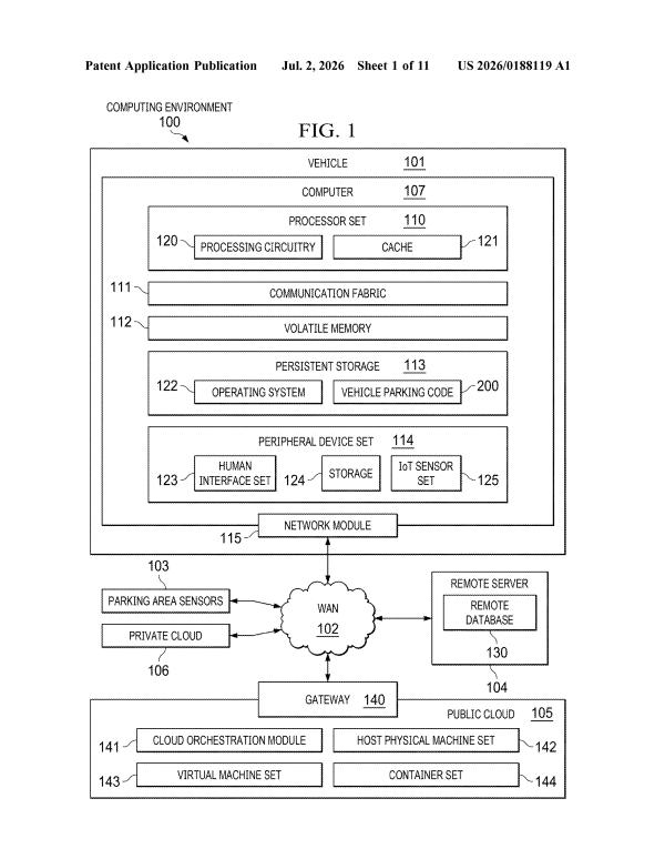 Patent drawing: IBM Patents a System That Ranks Parking Options for Drivers in Real Time