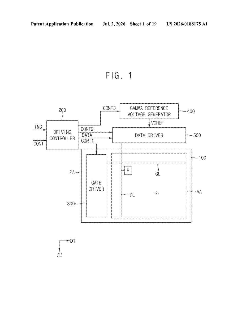Samsung Display Patent: Gate Driving Circuit Design — figure from US 2026/0188175 A1