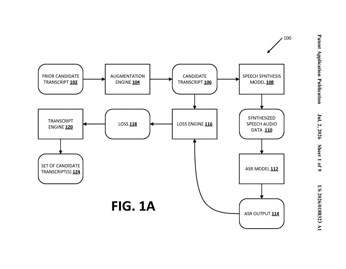 Google Patent: Detecting What Speech AI Secretly Memorized — figure from US 2026/0188323 A1