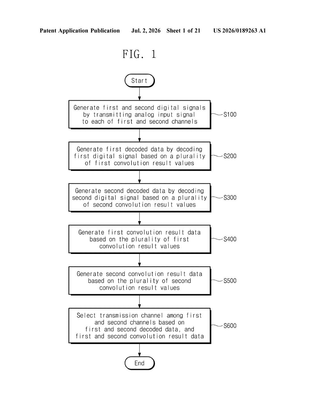 Samsung Patent: Dual-Channel NFC Signal Selection Explained — figure from US 2026/0189263 A1