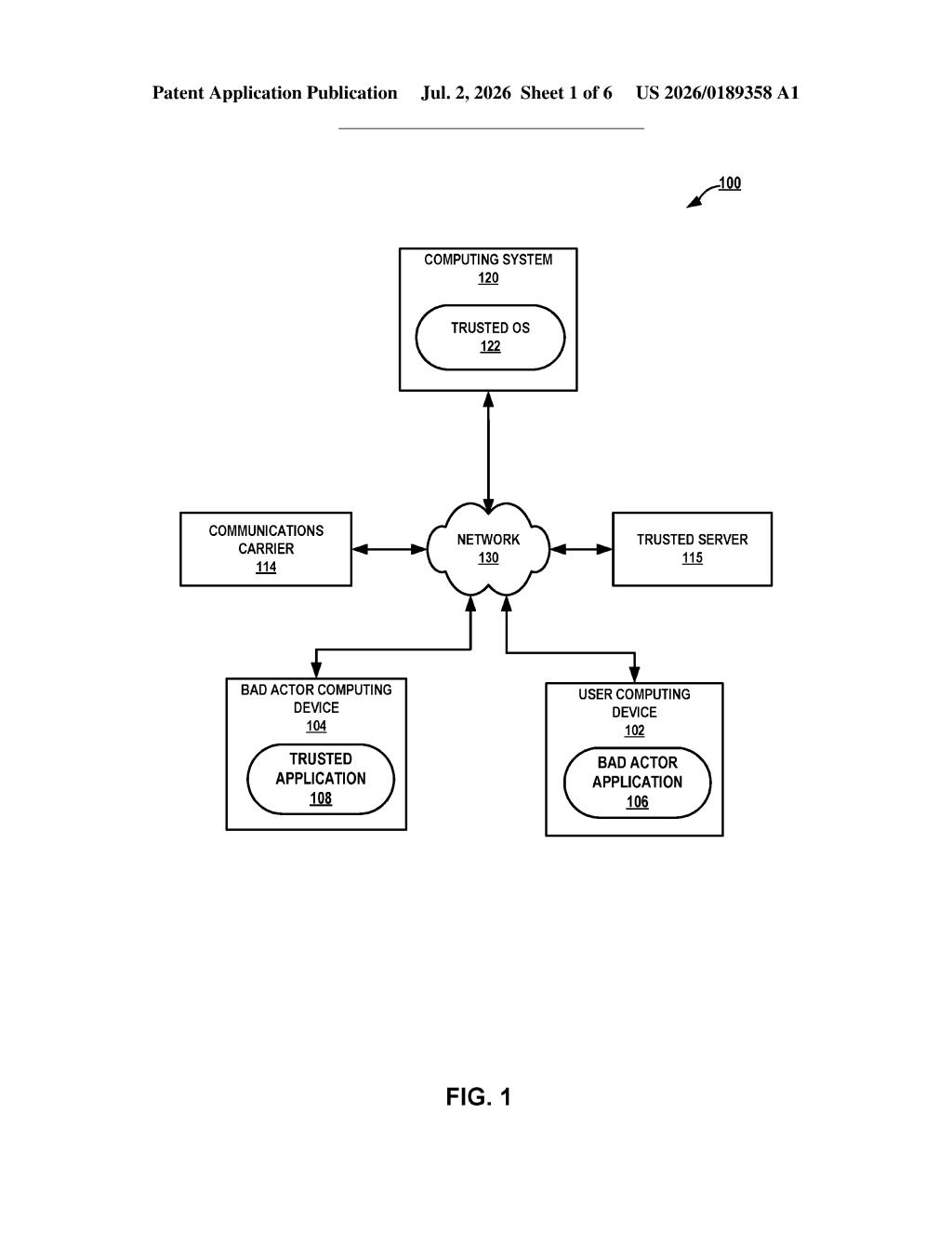 Google Patent: Blocking Relay Attacks on Temporary Tokens — figure from US 2026/0189358 A1