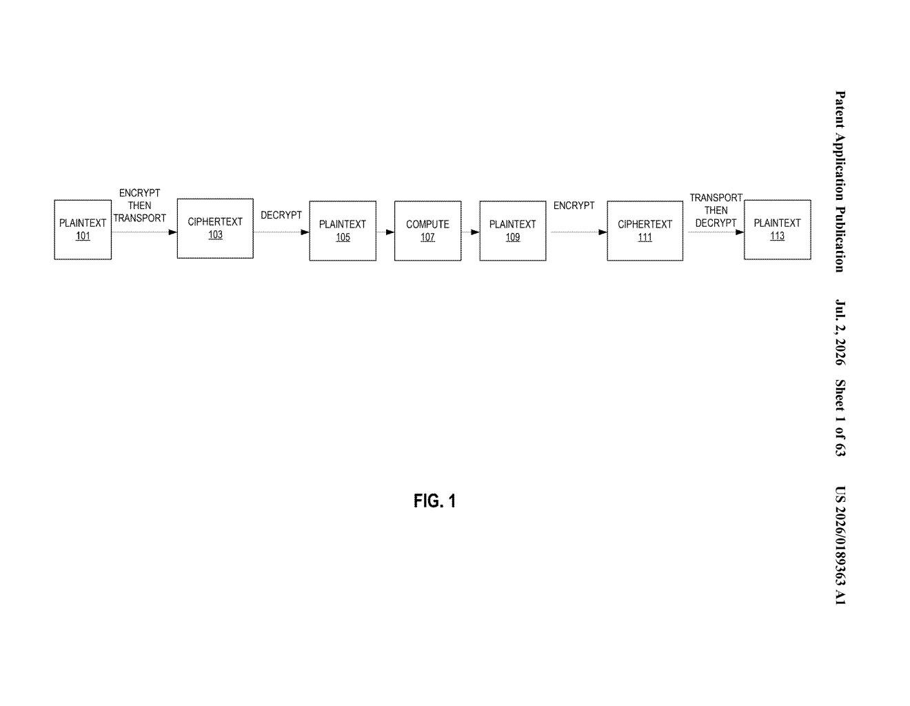 Intel Patent: FHE Accelerator for Encrypted Data Processing — figure from US 2026/0189363 A1