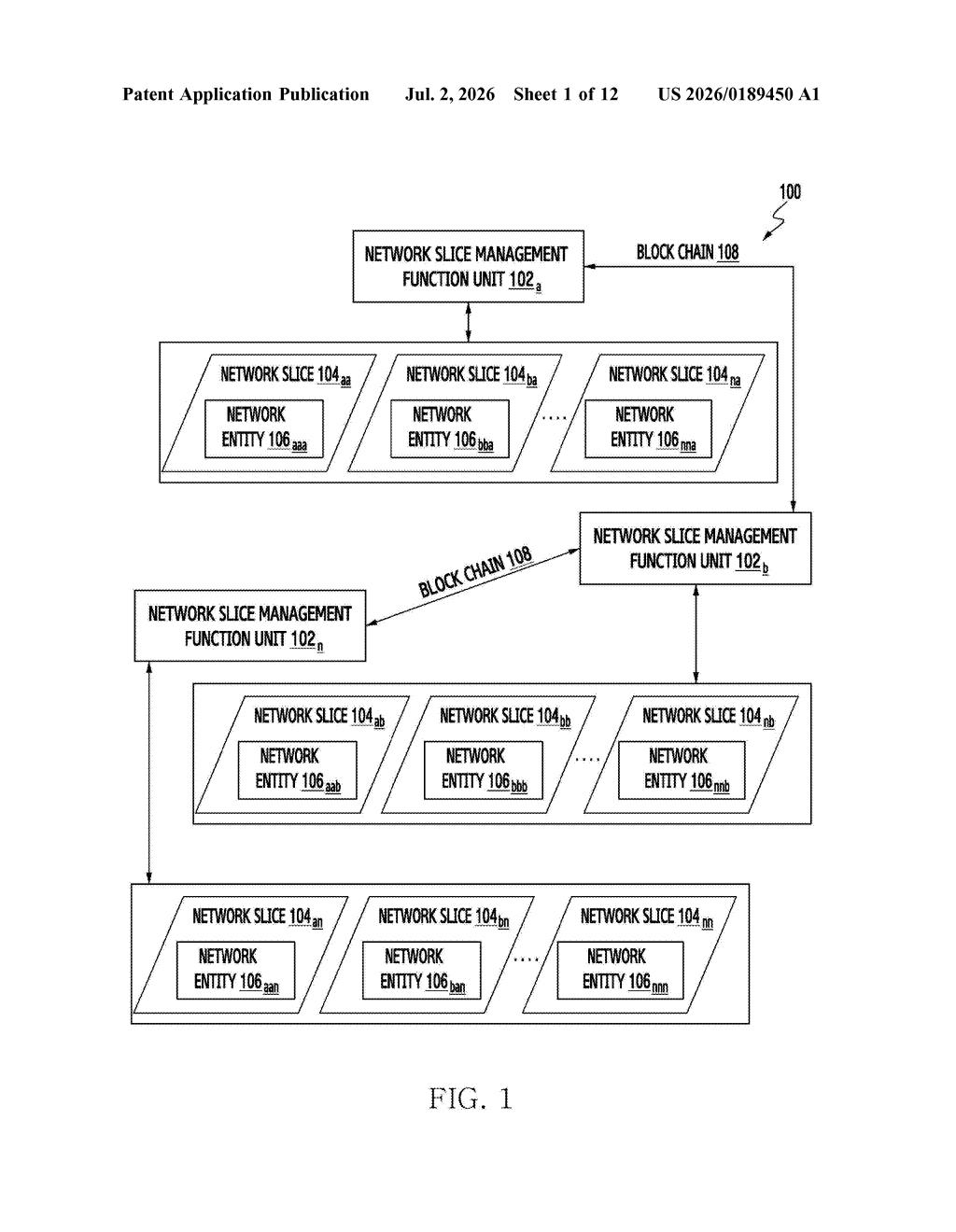 Samsung Patent: Federated Learning in 5G Network Slicing — figure from US 2026/0189450 A1