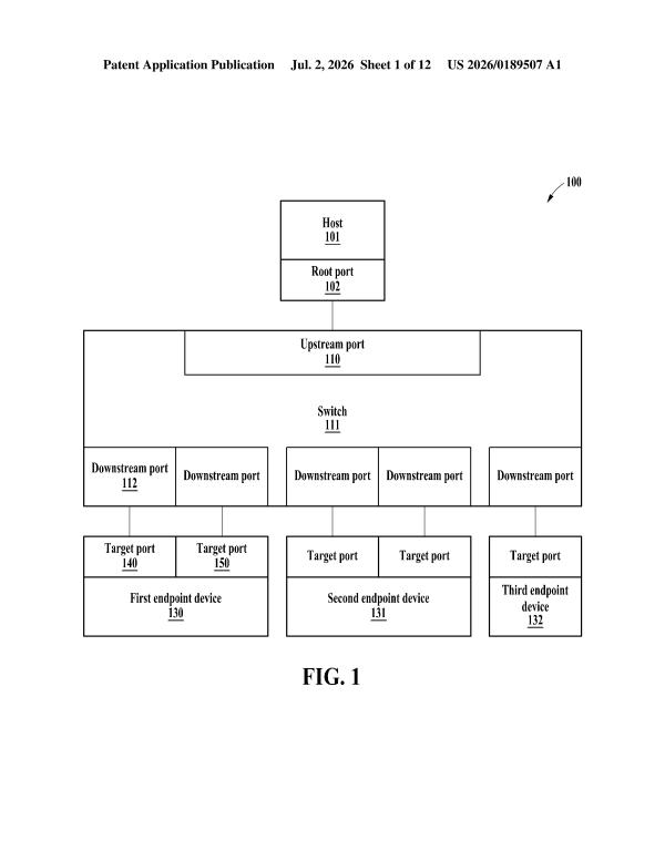 Patent drawing: Samsung Patents a Network Device That Picks Its Own Least-Busy Path