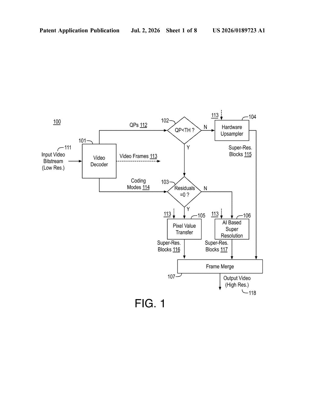 Intel Patent: AI Video Upscaling Using Codec Metadata — figure from US 2026/0189723 A1