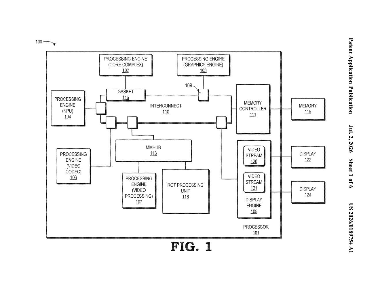 ATI Technologies Patent: Multi-Display Video Security — figure from US 2026/0189754 A1