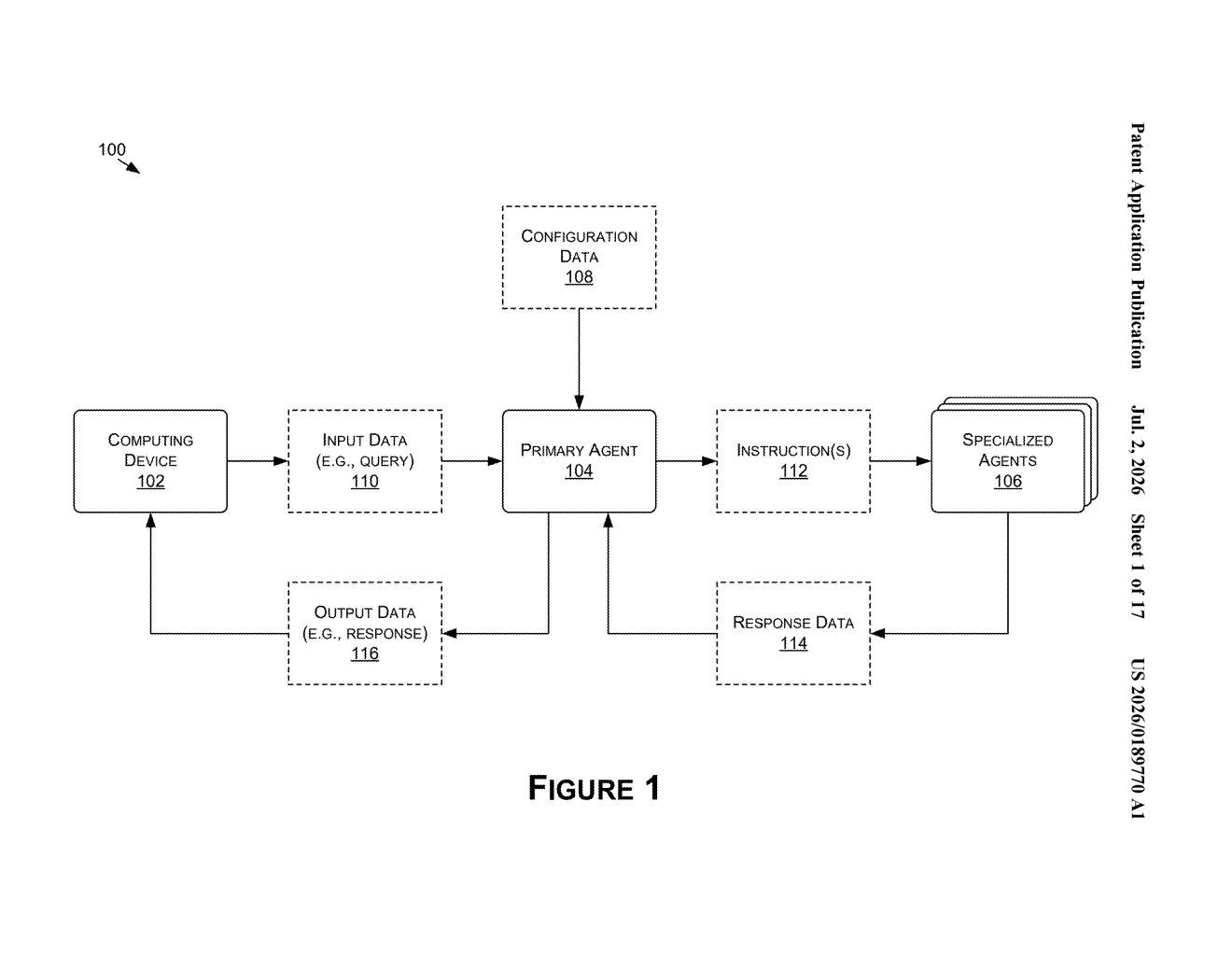 Nvidia Patent: AI Agent System for Video Security Management — figure from US 2026/0189770 A1