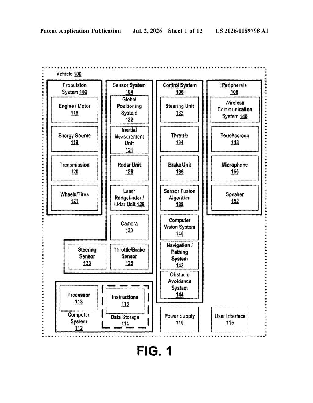 Waymo Patent: LiDAR-Guided Camera Exposure Control — figure from US 2026/0189798 A1