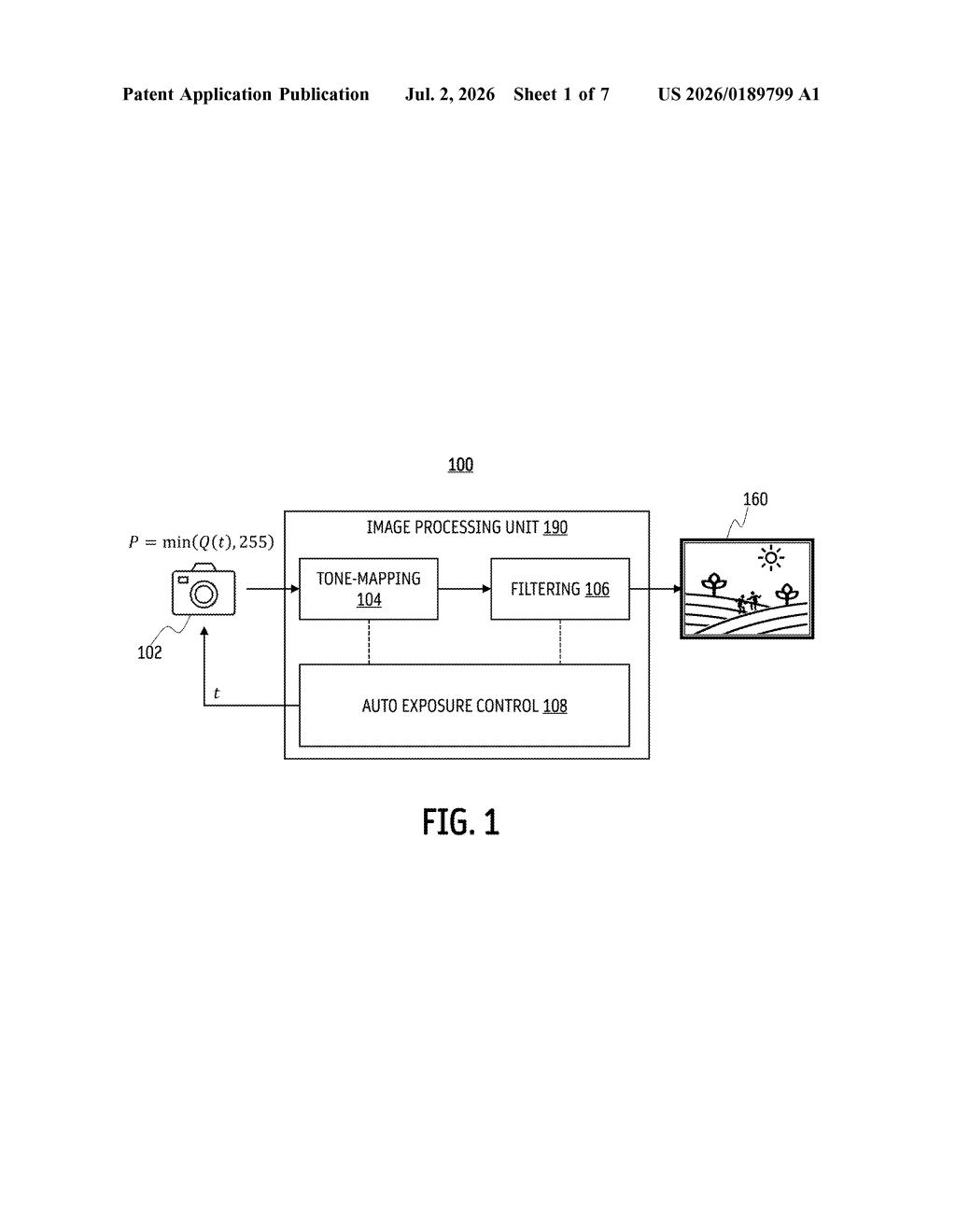 Intel Patent: Tone-Mapping Exposure Control for Cameras — figure from US 2026/0189799 A1