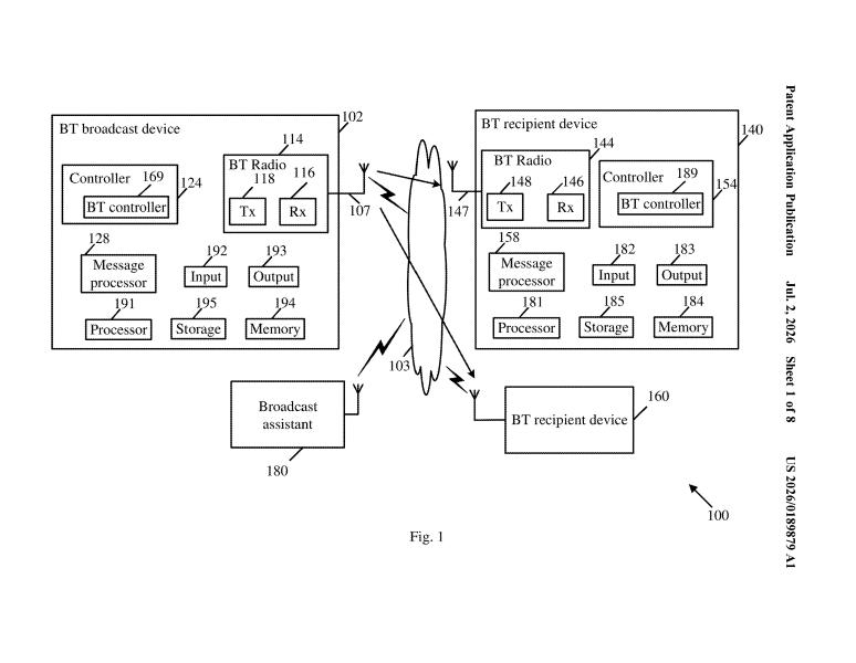 Patent drawing: Intel Patents a Bluetooth Broadcast That Hides Private Messages Inside Public Signals