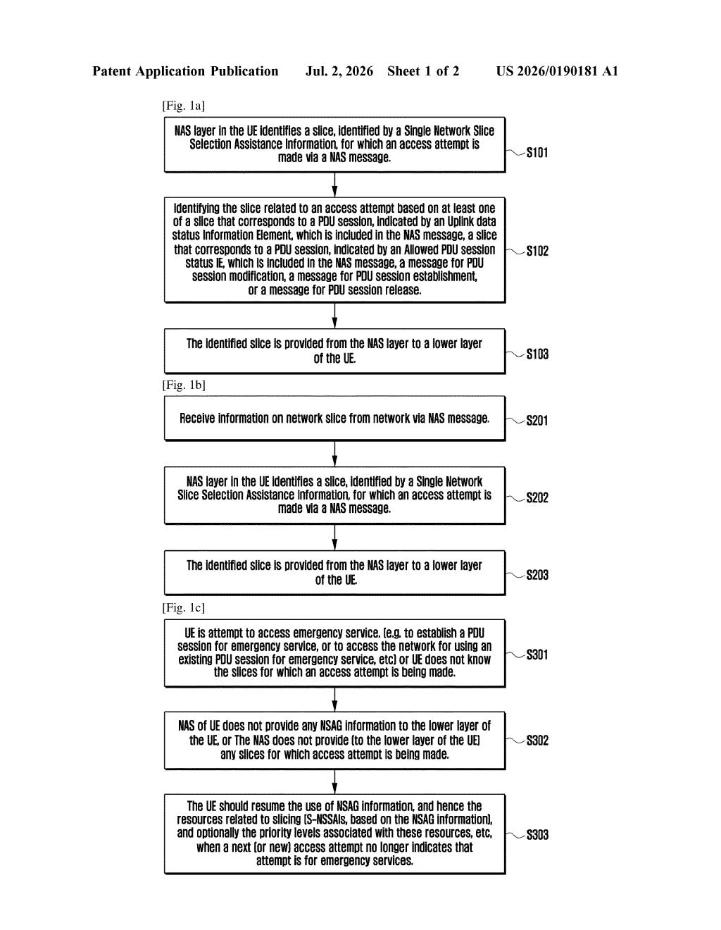 Samsung Patent: 5G Network Slice Info During Emergency Sessions — figure from US 2026/0190181 A1