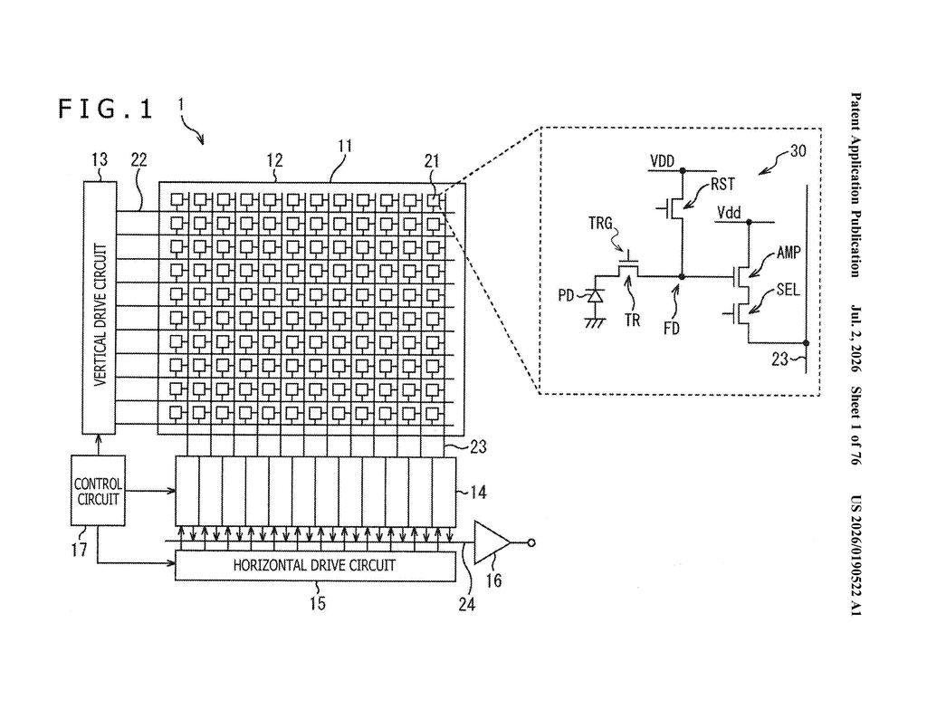 Sony Patent: Integrated Gate Electrodes for Image Sensors — figure from US 2026/0190522 A1