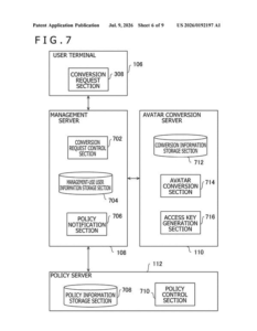 Patent drawing: Sony Patents a System That Carries Your Avatar Across Different Virtual Worlds