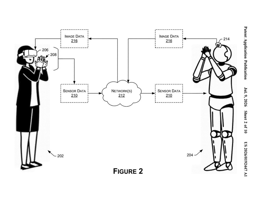 Nvidia Patent: Humanoid Robot Teleoperation with AR/VR — figure from US 2026/0192447 A1