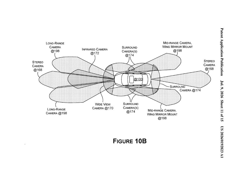 Nvidia Patent: Road Sign Detection for Self-Driving Cars — figure from US 2026/0192823 A1