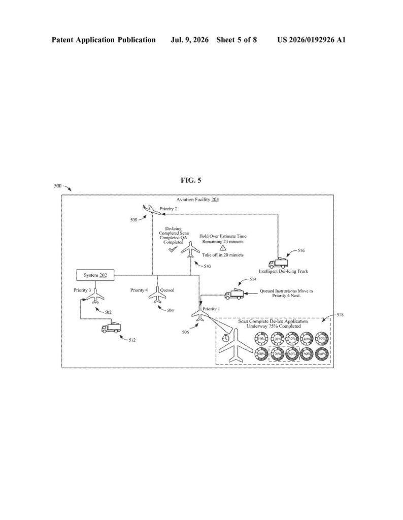 IBM Patent: AI-Driven Airplane De-Icing Scheduling — figure from US 2026/0192926 A1