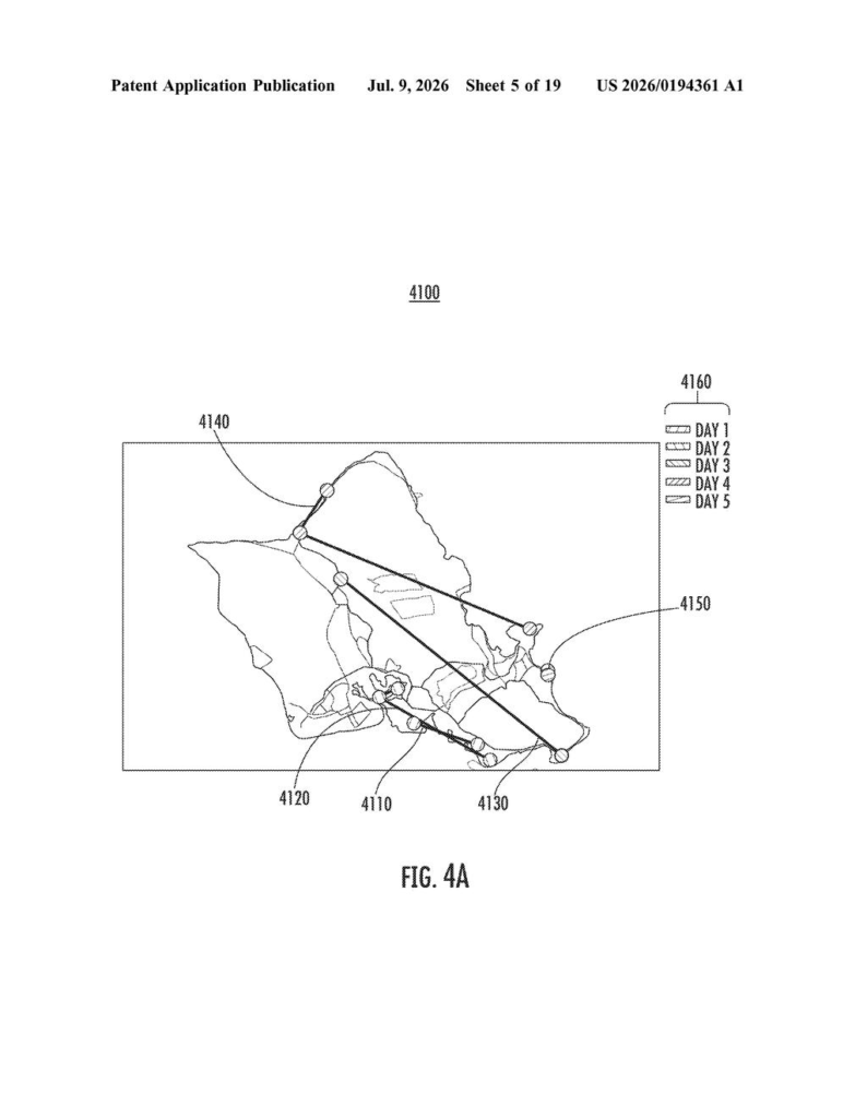 Google Patent: AI Travel Itinerary Generator Explained — figure from US 2026/0194361 A1