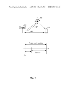 Patent drawing: Qualcomm Patents Technology That Detects Moving Objects Using Radio Waves, No Camera Needed