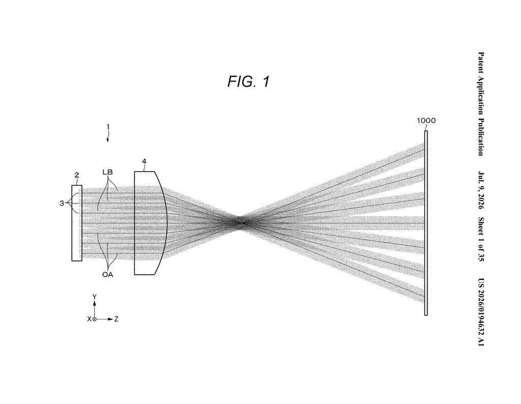 Sony Patent: Gap-Free Array Lighting for Depth Sensors — figure from US 2026/0194632 A1