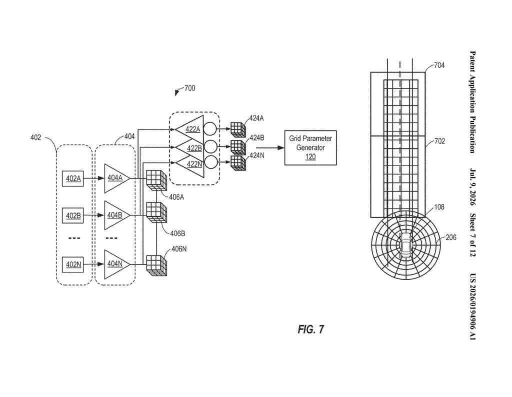 Qualcomm Patent: Dynamic Grid Object Detection System — figure from US 2026/0194906 A1