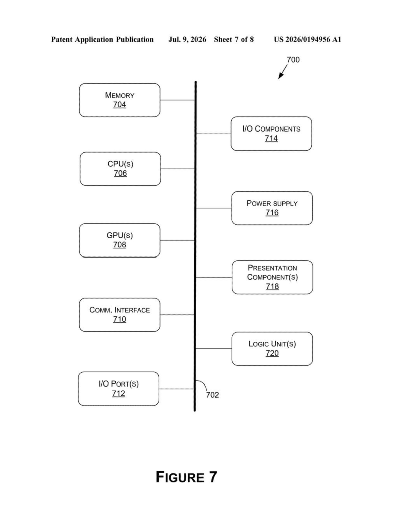 Nvidia Patent: ML-Driven Power Saving for GPU-CPU Links — figure from US 2026/0194956 A1
