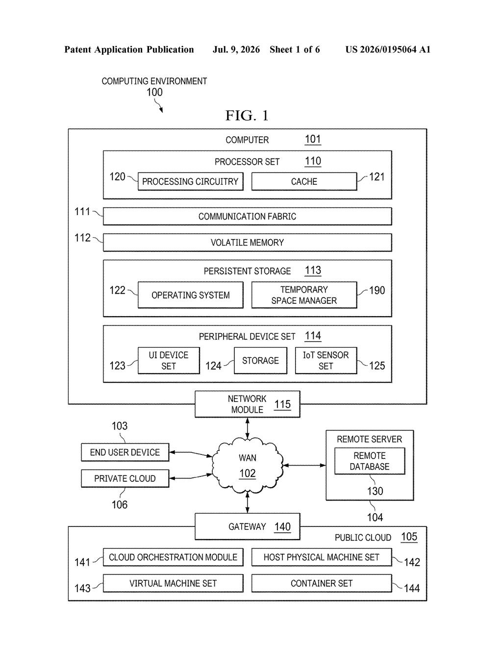 IBM Patent: AI-Managed Temporary Storage Space — figure from US 2026/0195064 A1