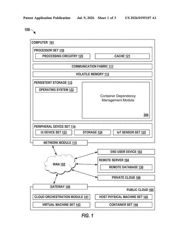 Patent drawing: IBM Patents a Self-Cleaning System That Trims Unused Code from Running Containers
