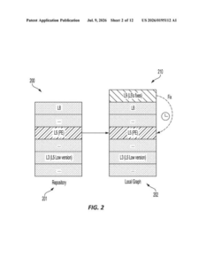 Patent drawing: IBM Patents a Permission Check Baked Into Container Image Layers