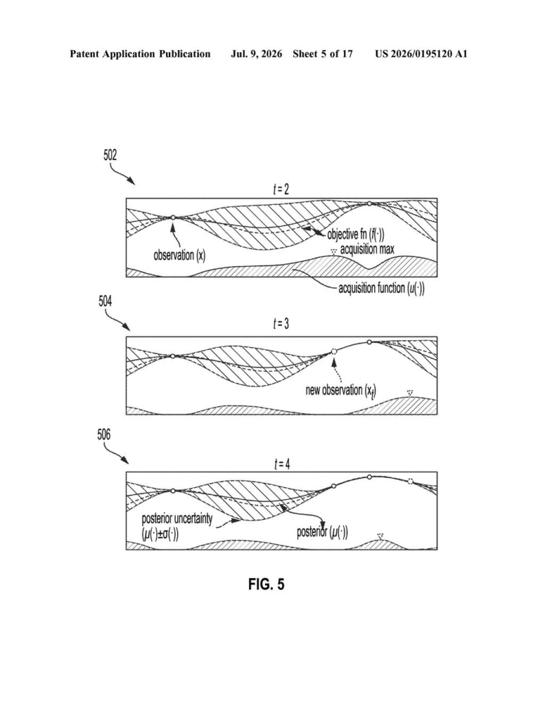 IBM Patent: AI That Sizes Software to Fit Any System — figure from US 2026/0195120 A1