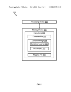 Patent drawing: Red Hat Patents a System That Traces Running Processes Back to Their Container Layer