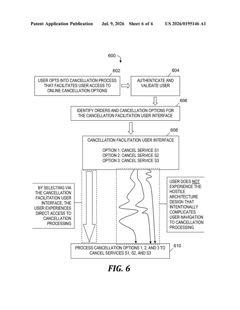 IBM Patent: AI That Finds Hidden Cancel Buttons for You — figure from US 2026/0195146 A1