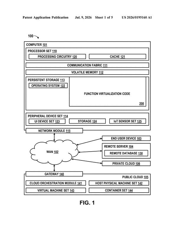 Patent drawing: IBM Patents a Way to Run Remote Database Functions Without Actually Fetching the Data