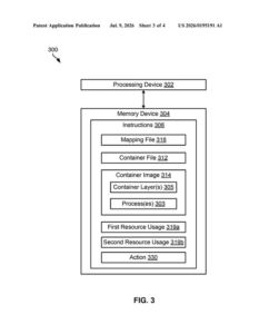 Patent drawing: Red Hat Patents a Way to Track Which Container Layers Are Actually Doing Work