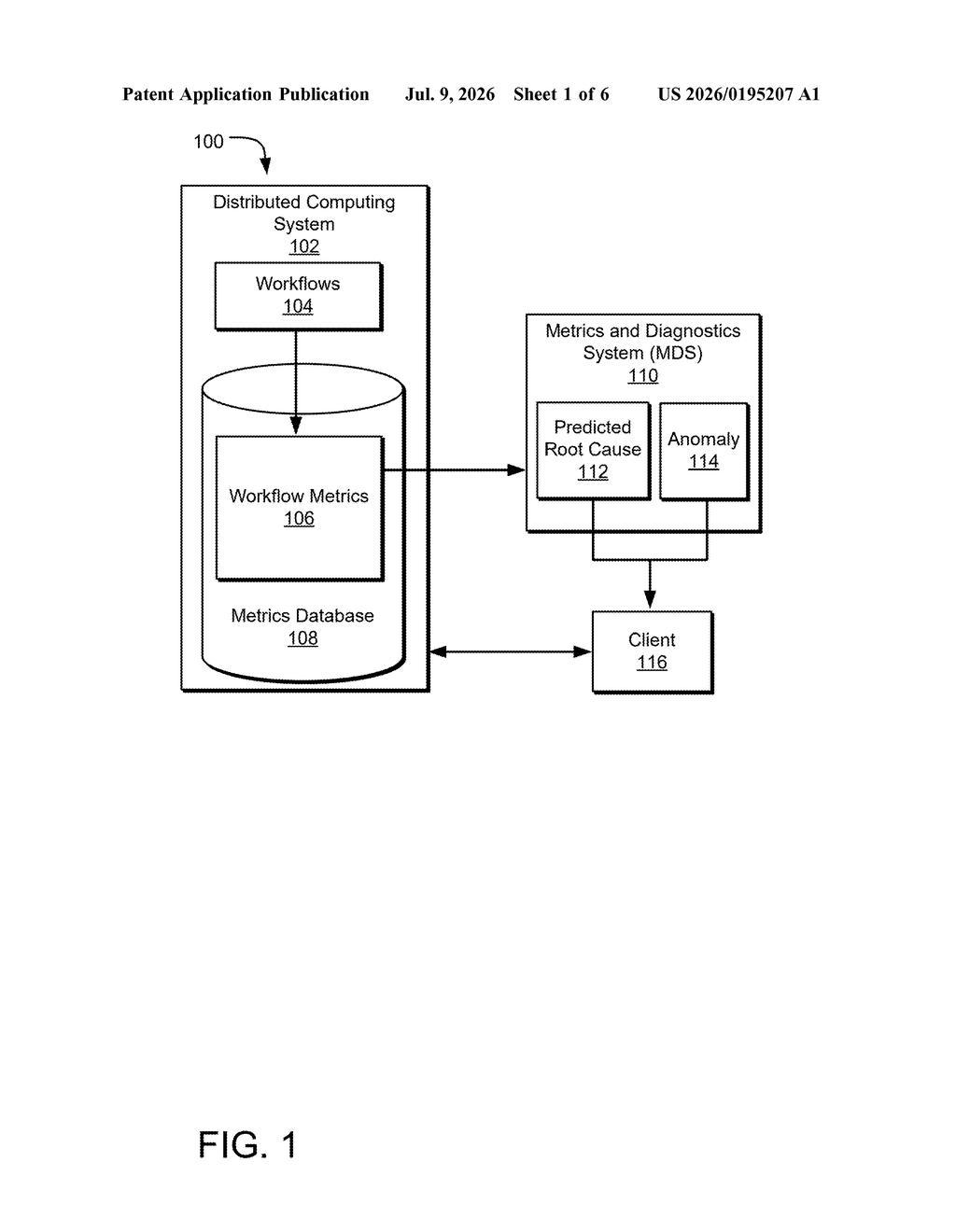 Microsoft Patent: AI Root Cause Finder for Cloud Job Failures — figure from US 2026/0195207 A1