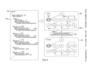 Patent drawing: IBM Patents a System That Skips Broken Layers When Rebuilding Crashed Software Programs