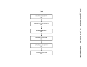 Patent drawing: IBM Patents an AI Security Agent That Asks Questions When It's Uncertain
