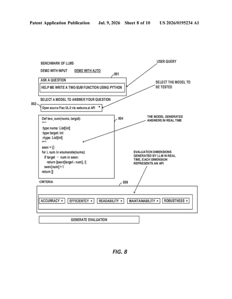IBM Patent: AI Models That Grade Other AI Models — figure from US 2026/0195234 A1