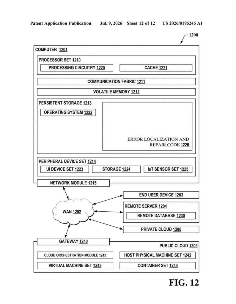IBM Patent: AI-Powered Bug Localization in Code and Tests — figure from US 2026/0195245 A1