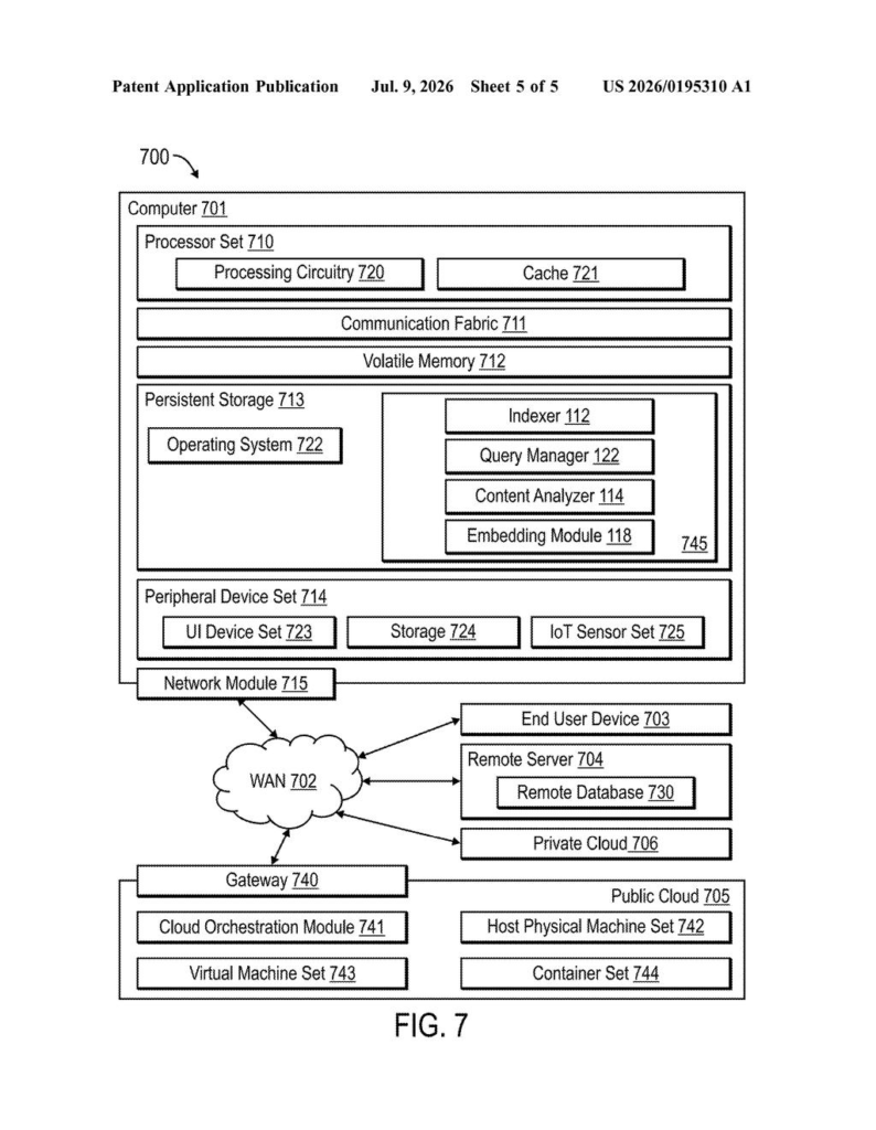IBM Patent: Vector Database for File Chunk Queries — figure from US 2026/0195310 A1