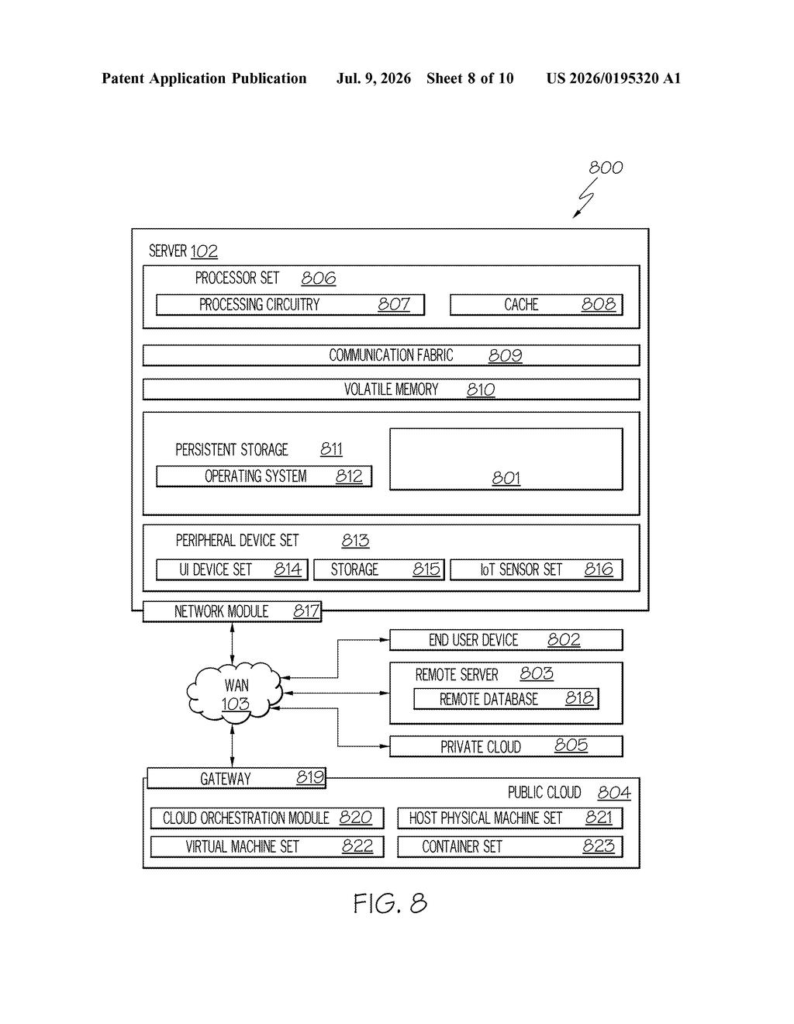 IBM Patent: AI Chatbot That Asks Clarifying Questions — figure from US 2026/0195320 A1