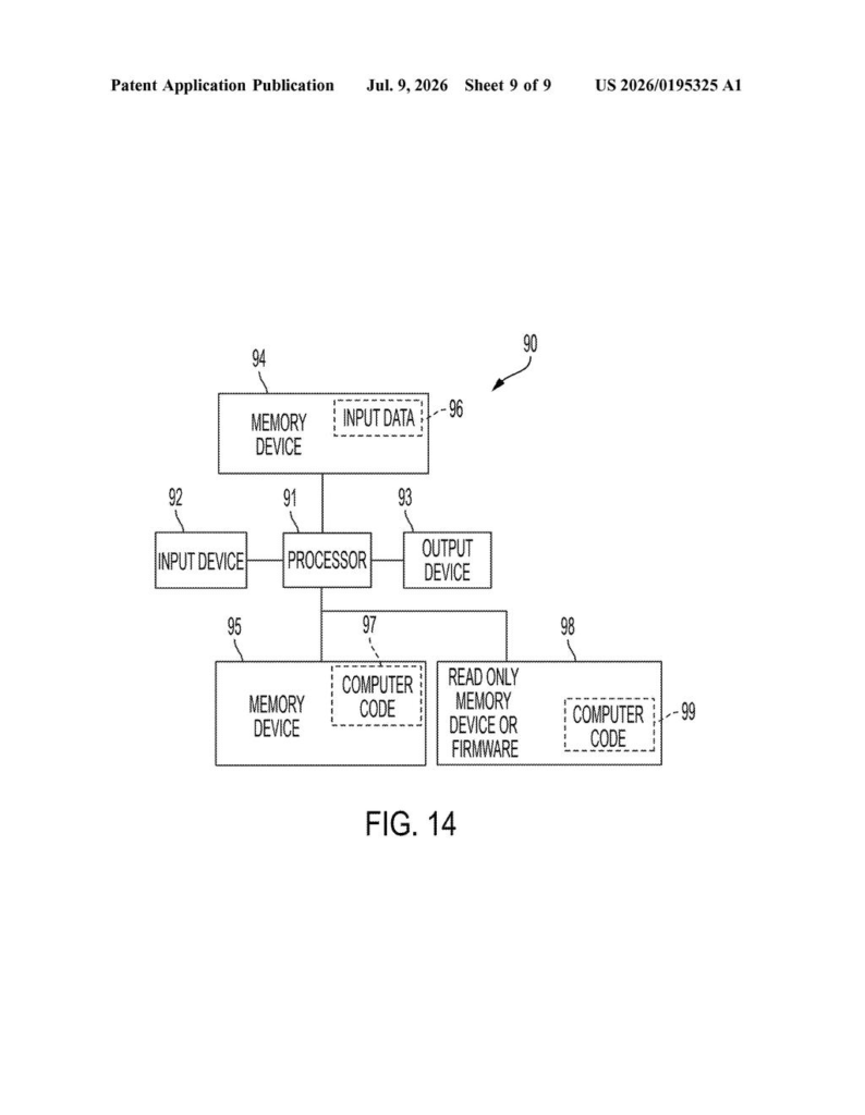 IBM Patent: Teaching AI to Query Databases With Shorter Commands — figure from US 2026/0195325 A1